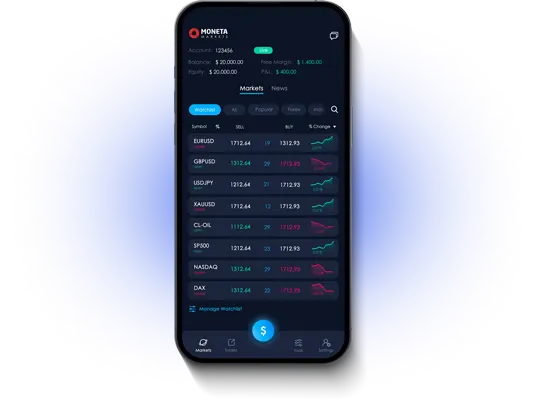 traderoom live stream video placeholder